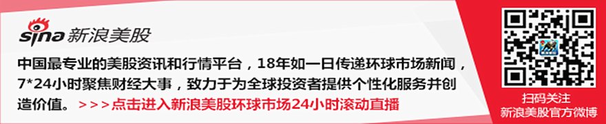 利率波动无碍收益:CLO展现“利率免疫”特性